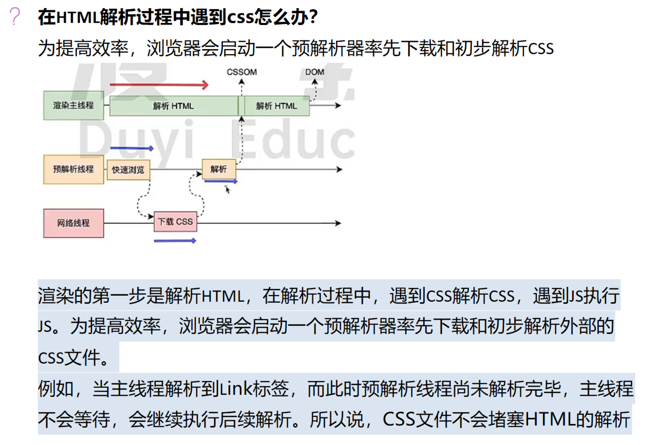 解析HTML时遇到CSS