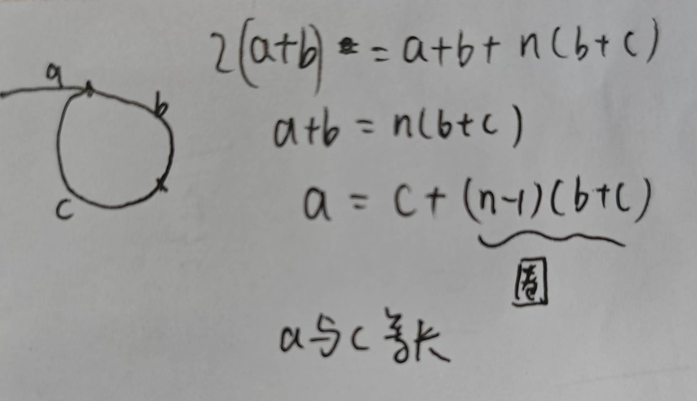 环形链表入口